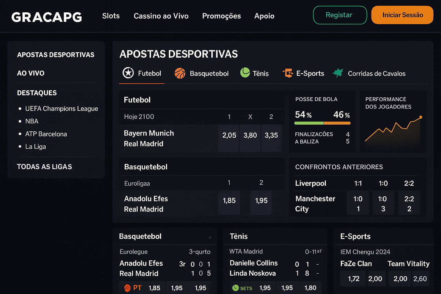 Apostas esportivas no cassino online GRACAPG